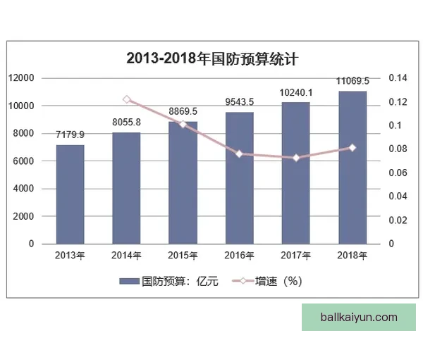 萨内职业生涯轨迹分析及未来发展趋势