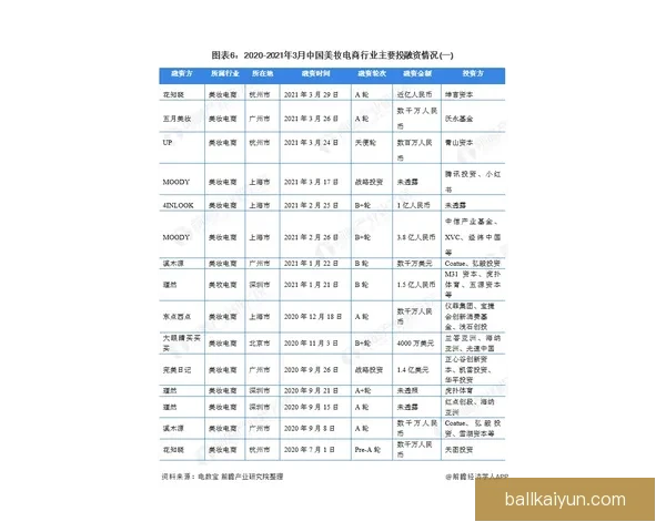 本赛季冠军预测：各路豪强竞争格局与夺冠走势分析